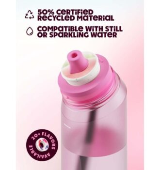 Bouteilles Classic rose vif Bouteilles Classic rose vif
