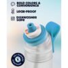 Bouteilles Gen 2 Express Blue Splash Bouteilles Gen 2 Express Blue Splash